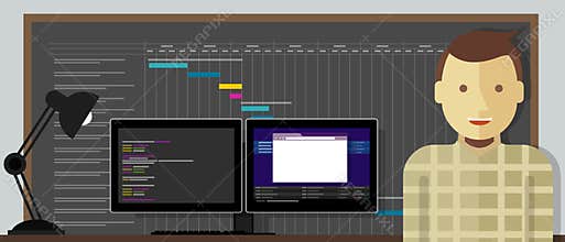 Project manager programmer software plan