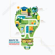 Infographic education template design.learn concept vector.