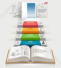 Books step education infographics.
