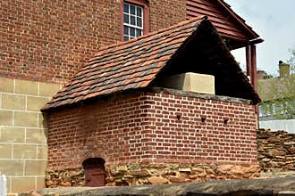 Old Salem, NC: 1800 C. Winkler Bakery Exterior Oven
