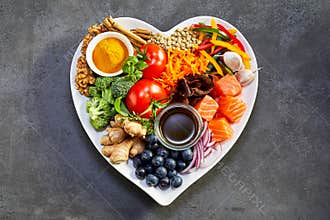 Healthy diet for heart and cardiovascular system