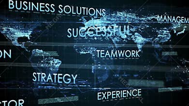 Advertising related words