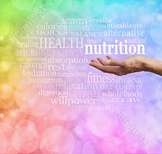Nutrition in the Palm of your Hand