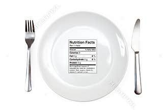 Meal with 0 calories
