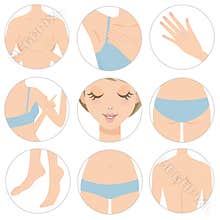 Body parts of the woman