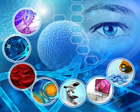 Medical science