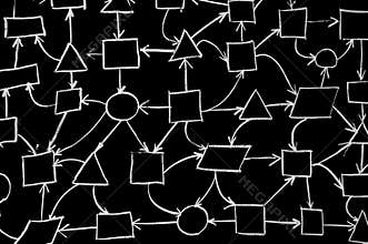 Focus on flowchart