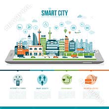 Smart city