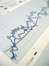 Stock market analysis