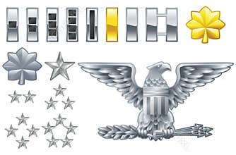 American army officer ranks insignia icons