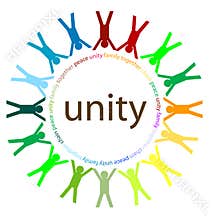 Unity and peace