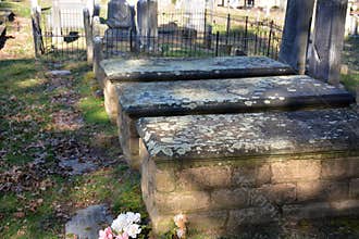 Aging burial vaults
