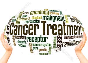Cancer Treatment word cloud sphere concept