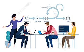 Agile development software methodology, scrum diagram and concept, icon and symbol. team work lifecycle.