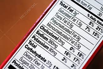 Counting Nutrition