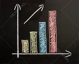 Business graph on a blackboard