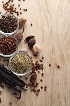 Spices