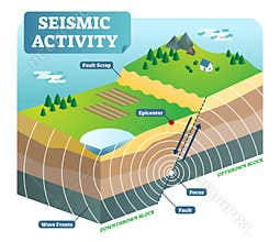 Seismic activity isometric vector illustration with two moving plates and focus epicenter.
