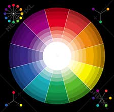 Classic color wheel