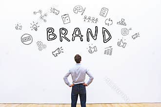 Brand concept