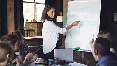 Corporate trainer is explaining new information to group of people, standing at whiteboard, talking and pointing at