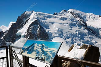 Mont Blanc panorama