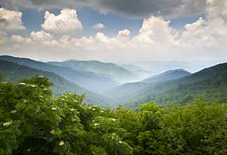 Blue Ridge Parkway Scenic Mountains Overlook WNC