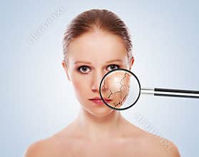 Concept of cosmetic effects, treatment, skin care