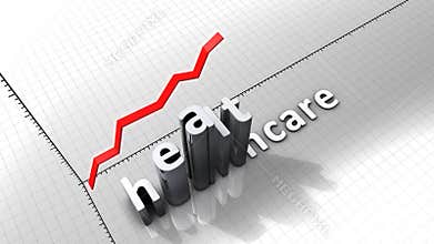 Growing chart, Healthcare.