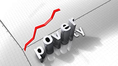 Growing chart, Poverty.