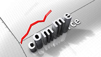 Growing chart, Commerce.
