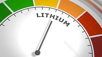 Lithium level abstract scale. Food value measuring. 3D render