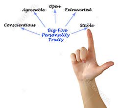 Big Five Personality Traits