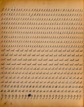 Calligraphic exercise book Old paper background texture