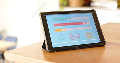 A tablet displays colorful bar graphs related to home energy usage on a smart home app