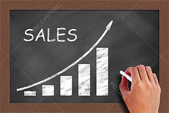 Rising sales graph