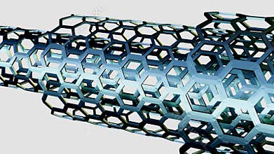 A 3d animation of multi layer nanotube or MWCNT