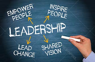 Leadership and essential qualities