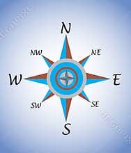 Compass