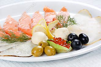 Plate of fish cuts