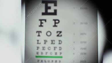 Bad eyesight, optometrist puts different lenses in front of eye