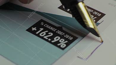 Close-up numbers, stock market indexes, highlighting text