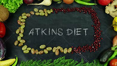 Atkins diet fruit stop motion