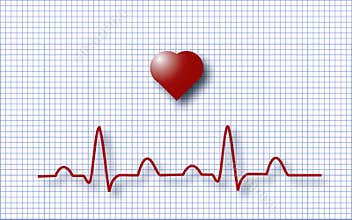 ECG EKG