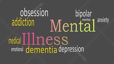 Mental Illness, word cloud concept on dark background