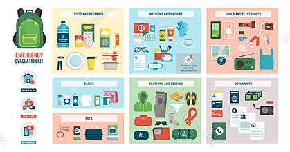 Emergency evacuation kit with supplies