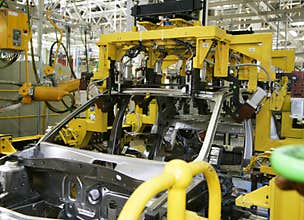Car industry