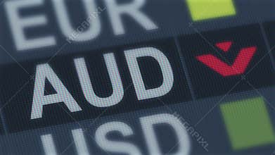 Australian dollar fall. World exchange market default. Global financial crisis