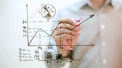 Financial schedule. a man draws a financial chart