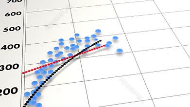 Animated Scatter Plot Graph Business Finance